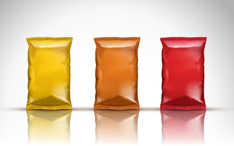 Flexible Packaging Industry